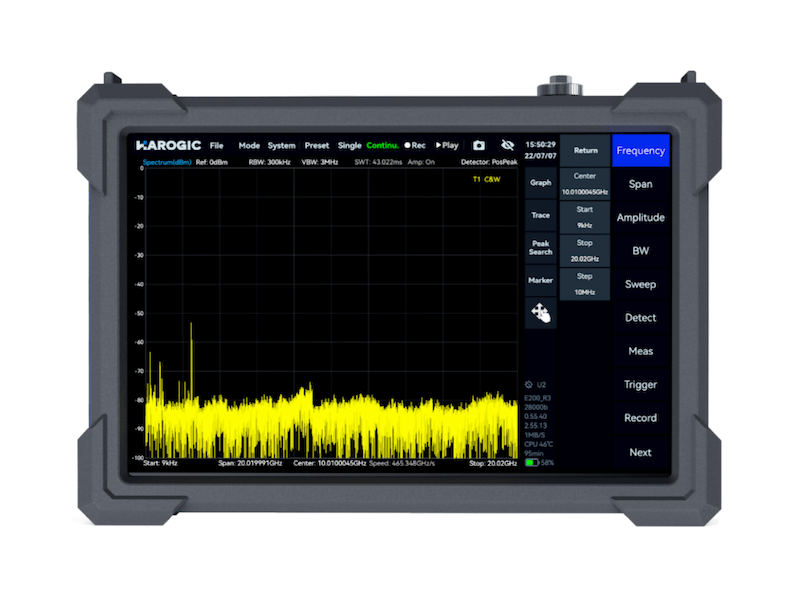 HAROGIC PXN-400