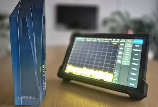 harogic successful