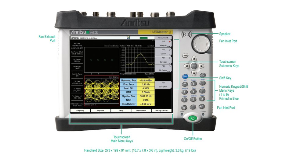 Anritsu LMR Master S412E
